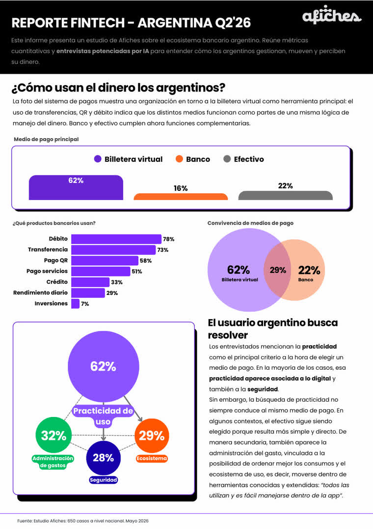 Portada del estudio Reporte Fintech Q2’26