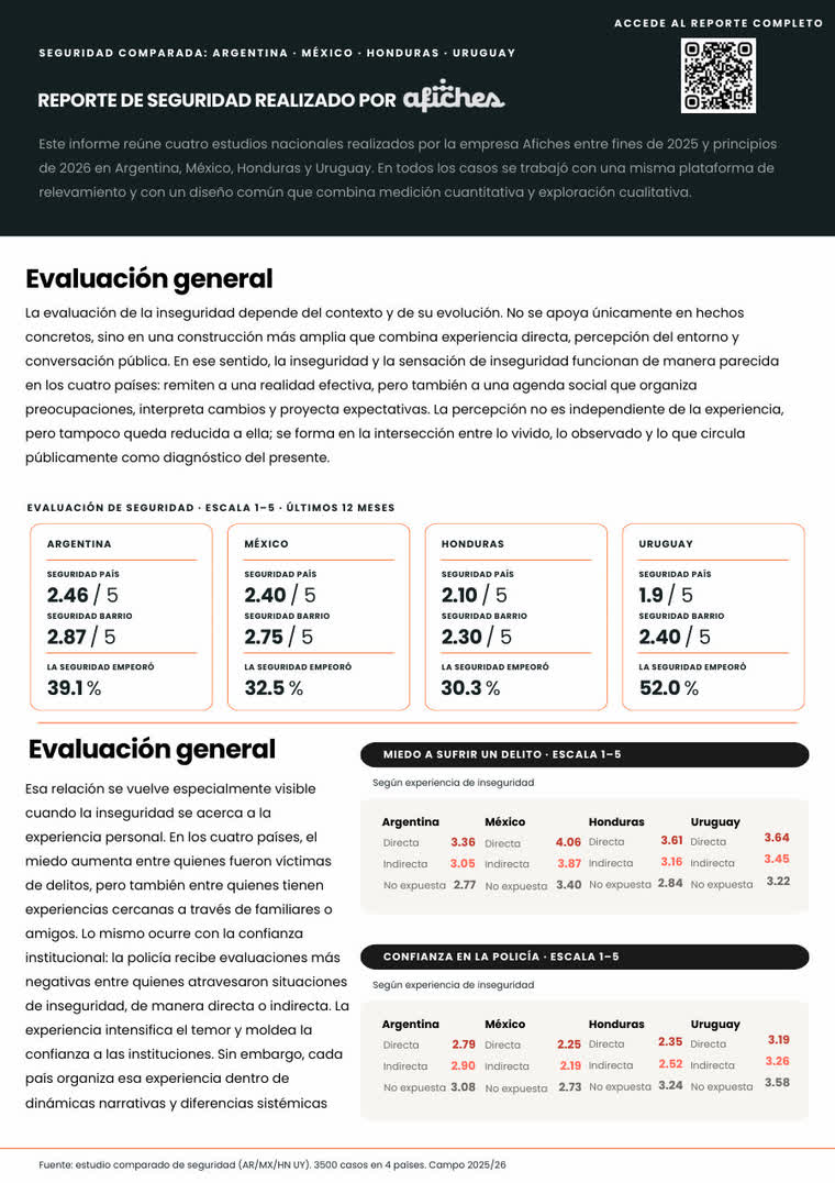 Portada del estudio Reporte de seguridad